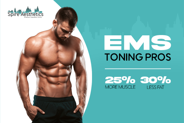 image of man with benefits of EMS toning pros treatment to help combat weight gain Waltham Forest